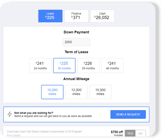 how-to finance