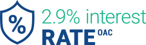 2.9 interest rate icon