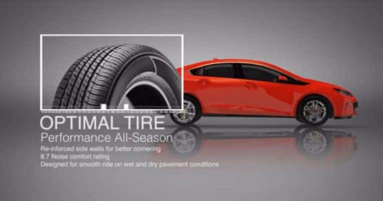 Optimal Tires