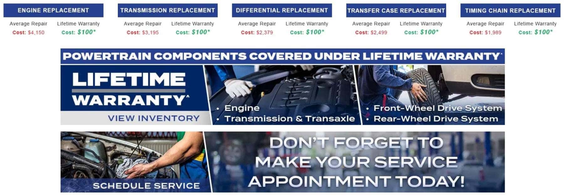 Lifetime Warranty Comes With All new Toyota Vehicles
