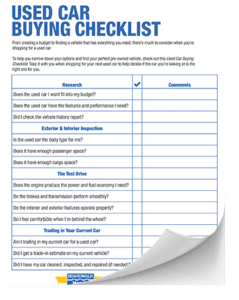 Download the Used Car Buying Checklist Today | Boardwalk Honda