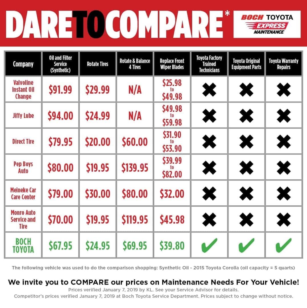 Boch New To You >> Dare To Compare Boch Toyota Boch New To You >> Dare To Compare Boch Toyota