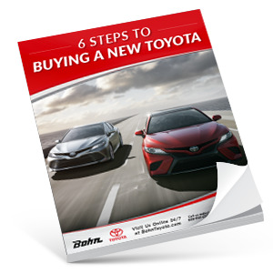 6 steps to buying a new honda