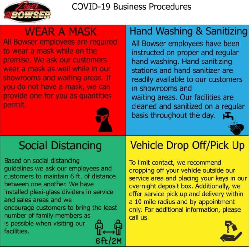 COVID-19 Response