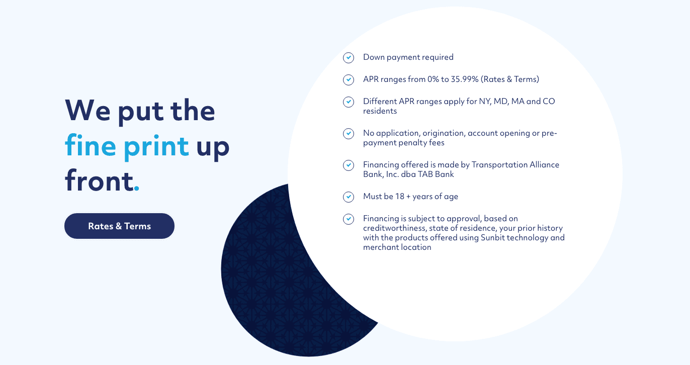 sunbit Rates and terms