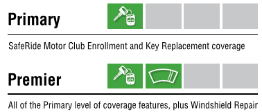 complete_protection_Graph_Right
