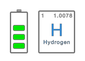 Fuel Cell - Hydrogen icon