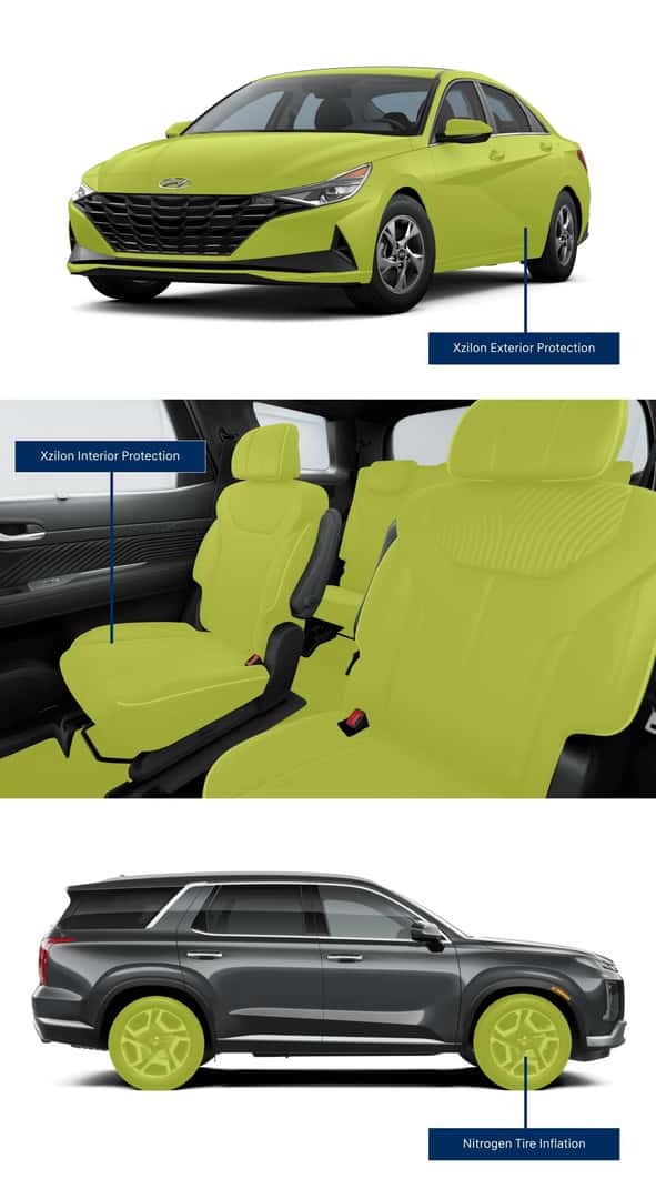 Why Should You Choose the TommyCar Advantage Protection Package?
