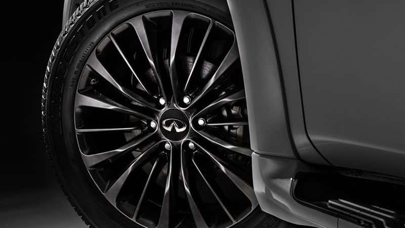 Rim of wheel