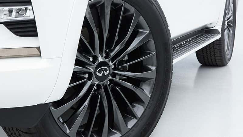 Rim of wheel