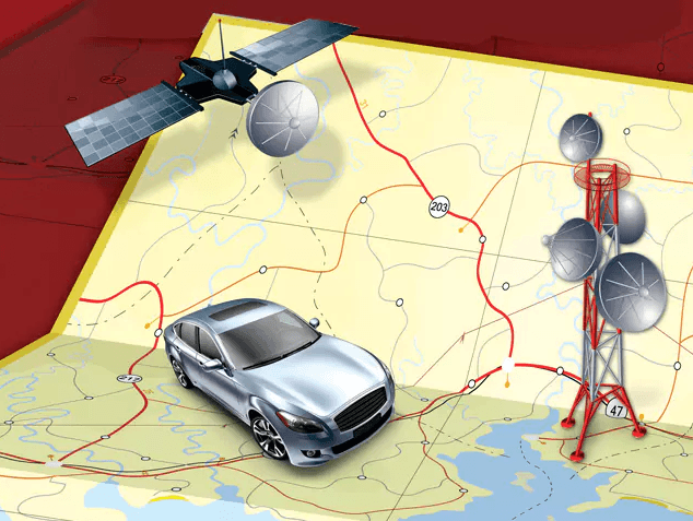 Maintenance Coverage