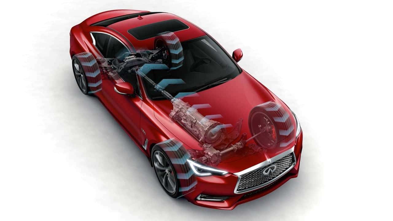 2020 INFINITI Q60 Feature2