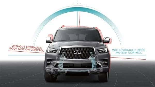 2020 INFINITI QX80 Feature2