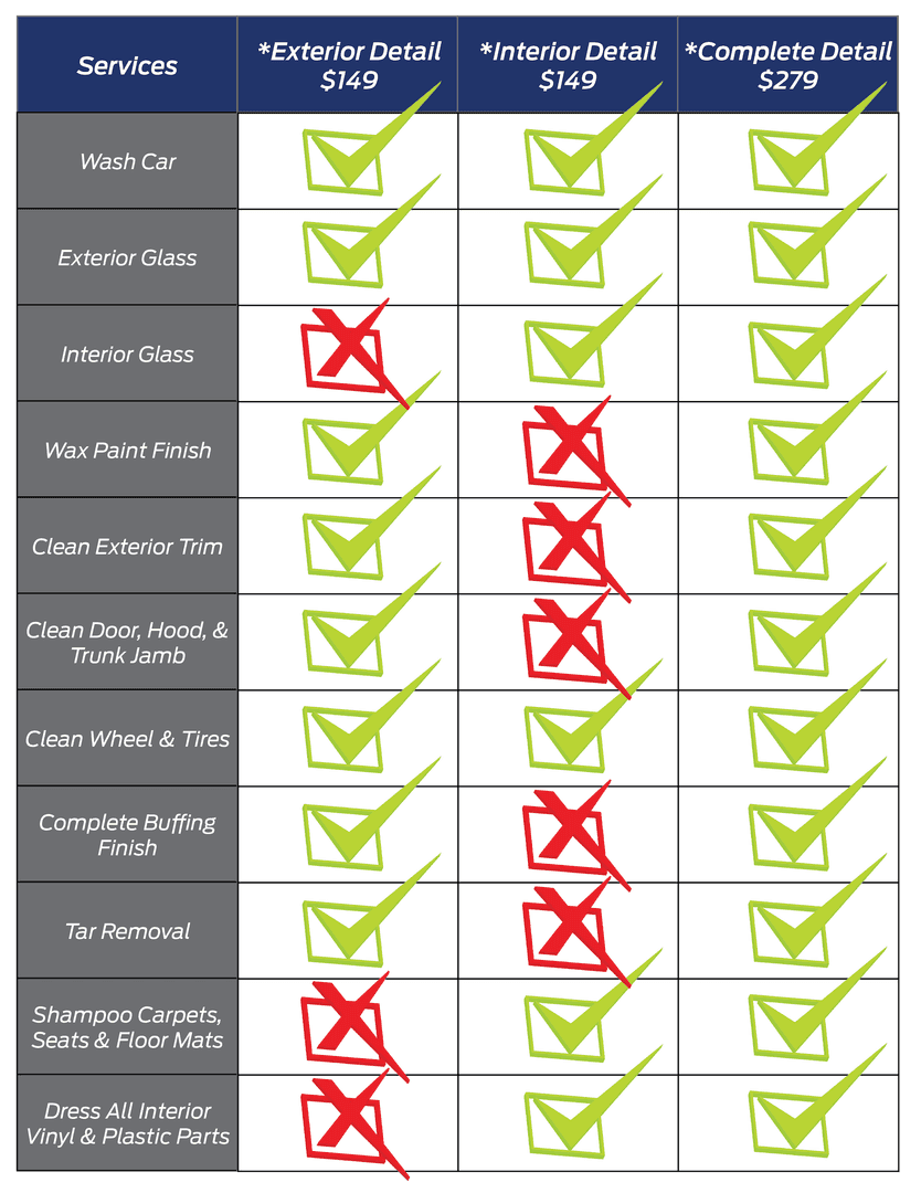 Detail_Center_Services_Price_Guide