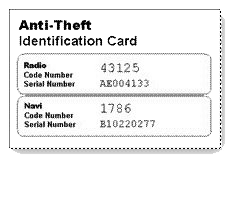 anti theft id card