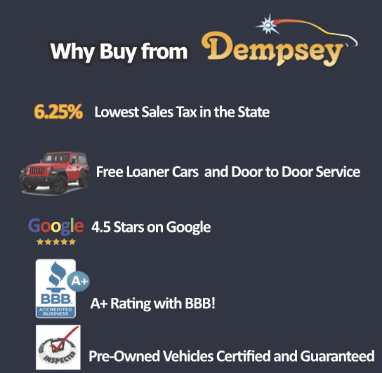 Dempsey Dodge Chrysler Jeep Ram of Plano, IL