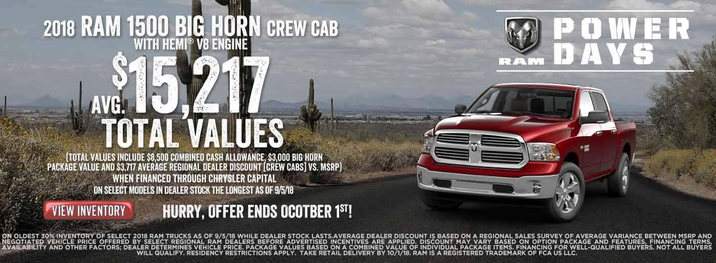 Whitten Brothers Jeep >> Whitten Brothers: Chrysler Dodge Jeep Ram Richmond Dealership Whitten Brothers Jeep >> Whitten Brothers: Chrysler Dodge Jeep Ram Richmond Dealership
