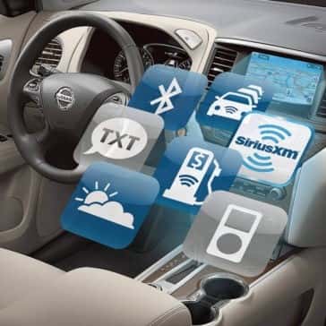 2018 Nissan Pathfinder Technology Features