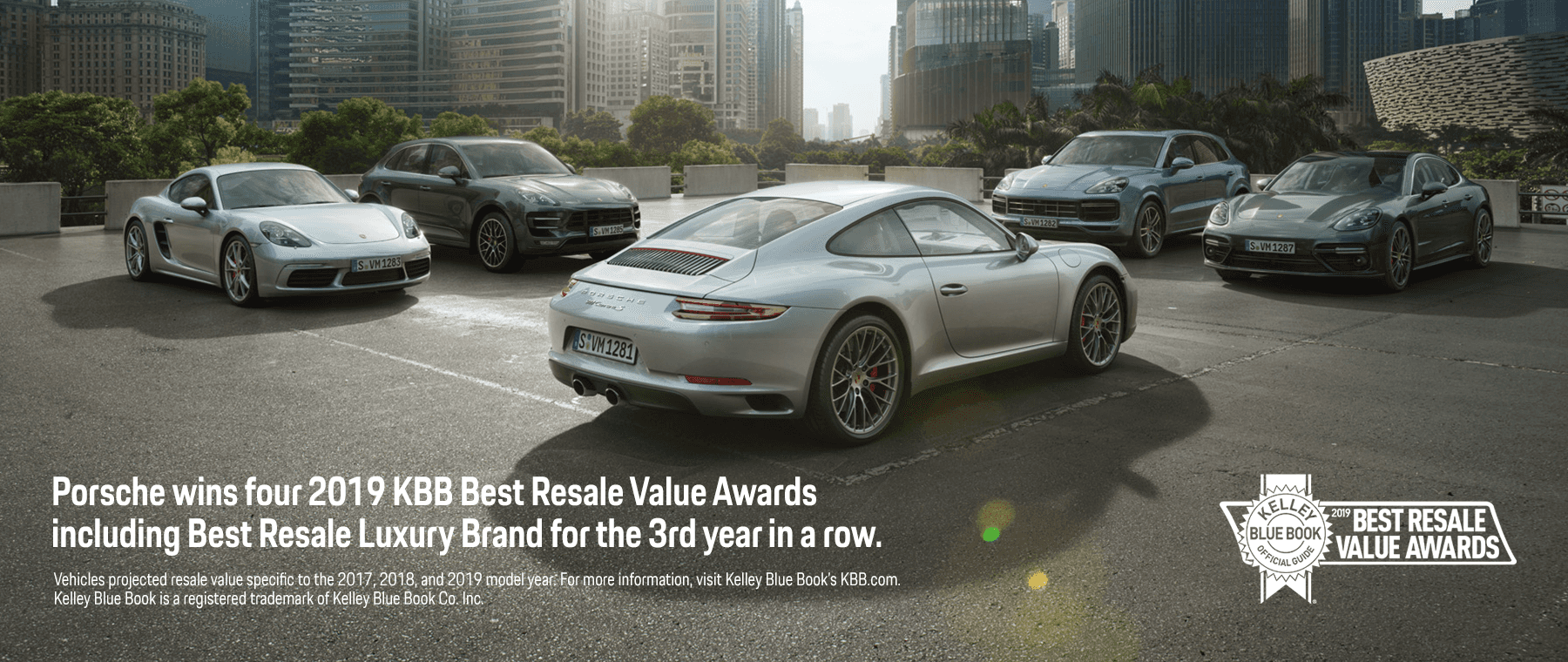 New Porsche Models 2019 Pictures