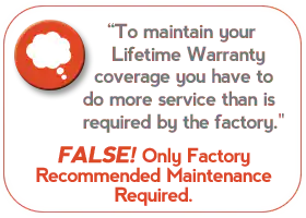 False! Only Factory Maintenance required First Team Honda in Va