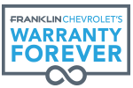 Forever Warranty logo