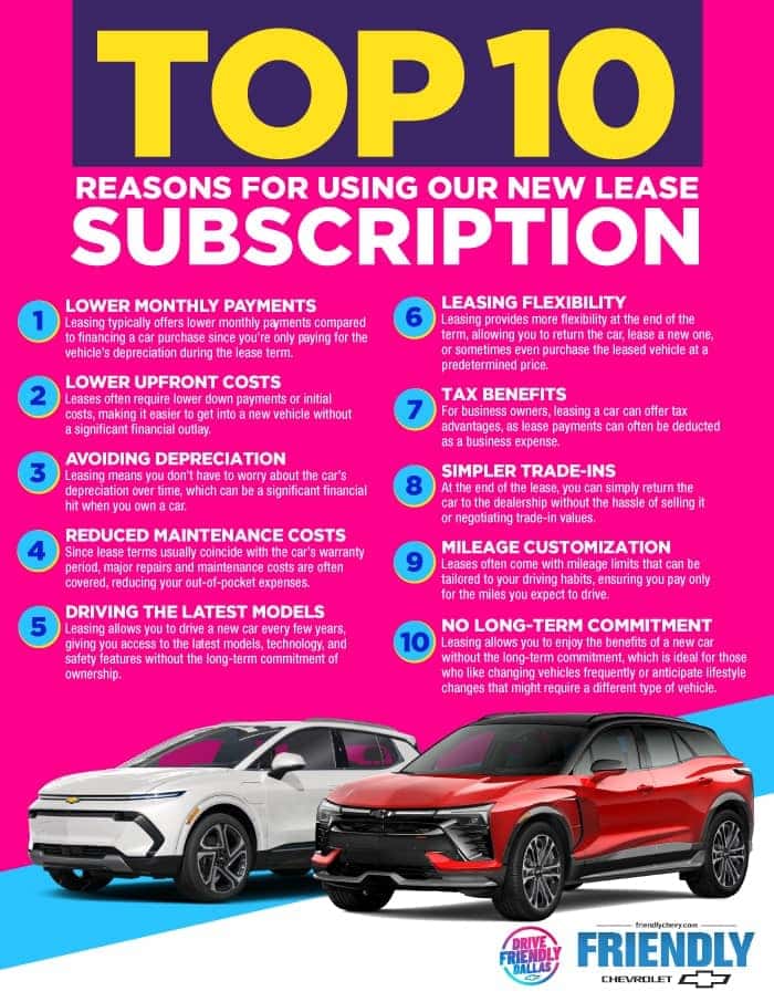 Top Ten Reasons To Lease