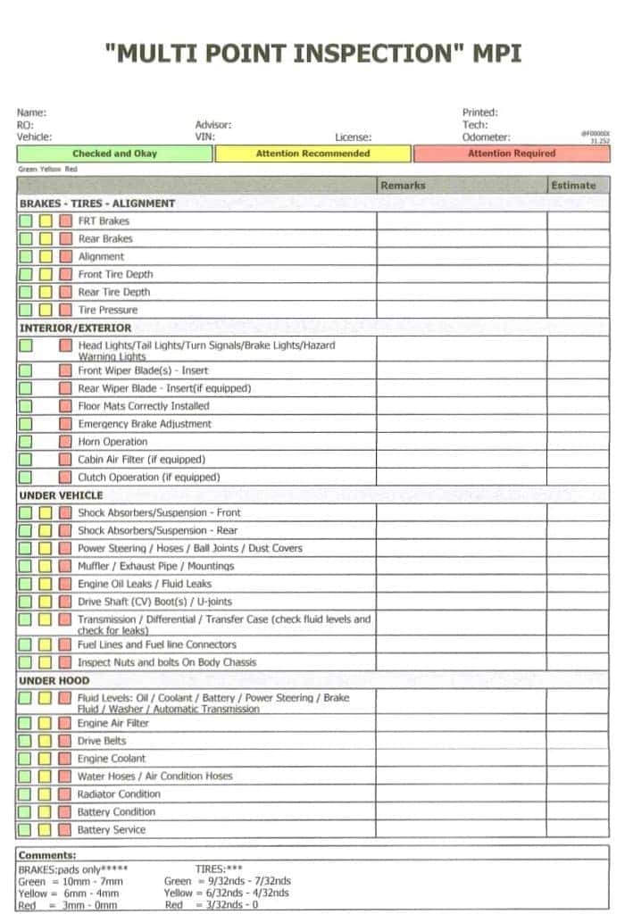 Dmv Brake And Light Inspection Checklist | Decoratingspecial.com