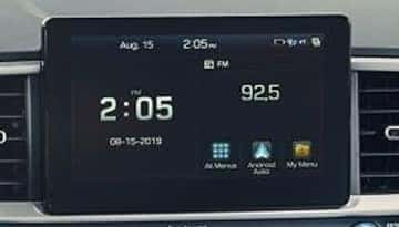 Enviable Technology