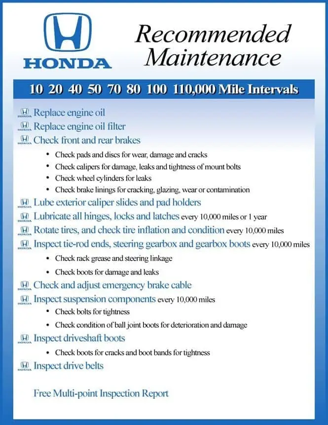 2021 Honda Cr V Maintenance Schedule Pdf Www inf inet