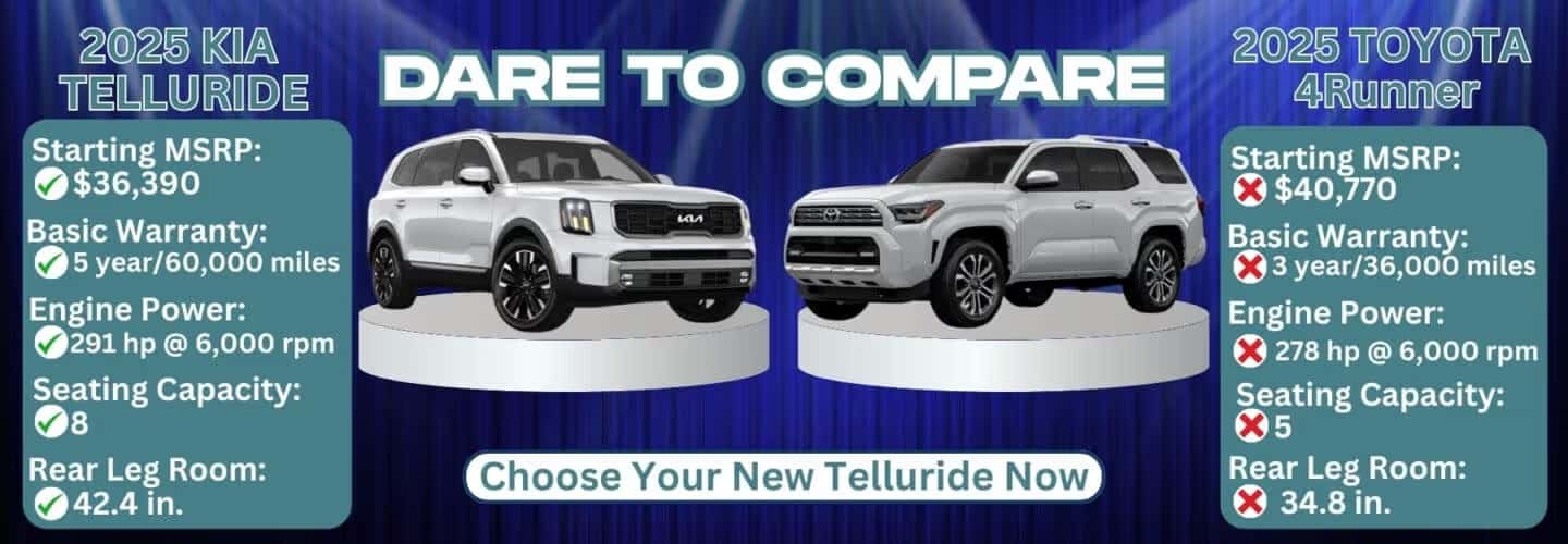 Telluride-vs.-4runner