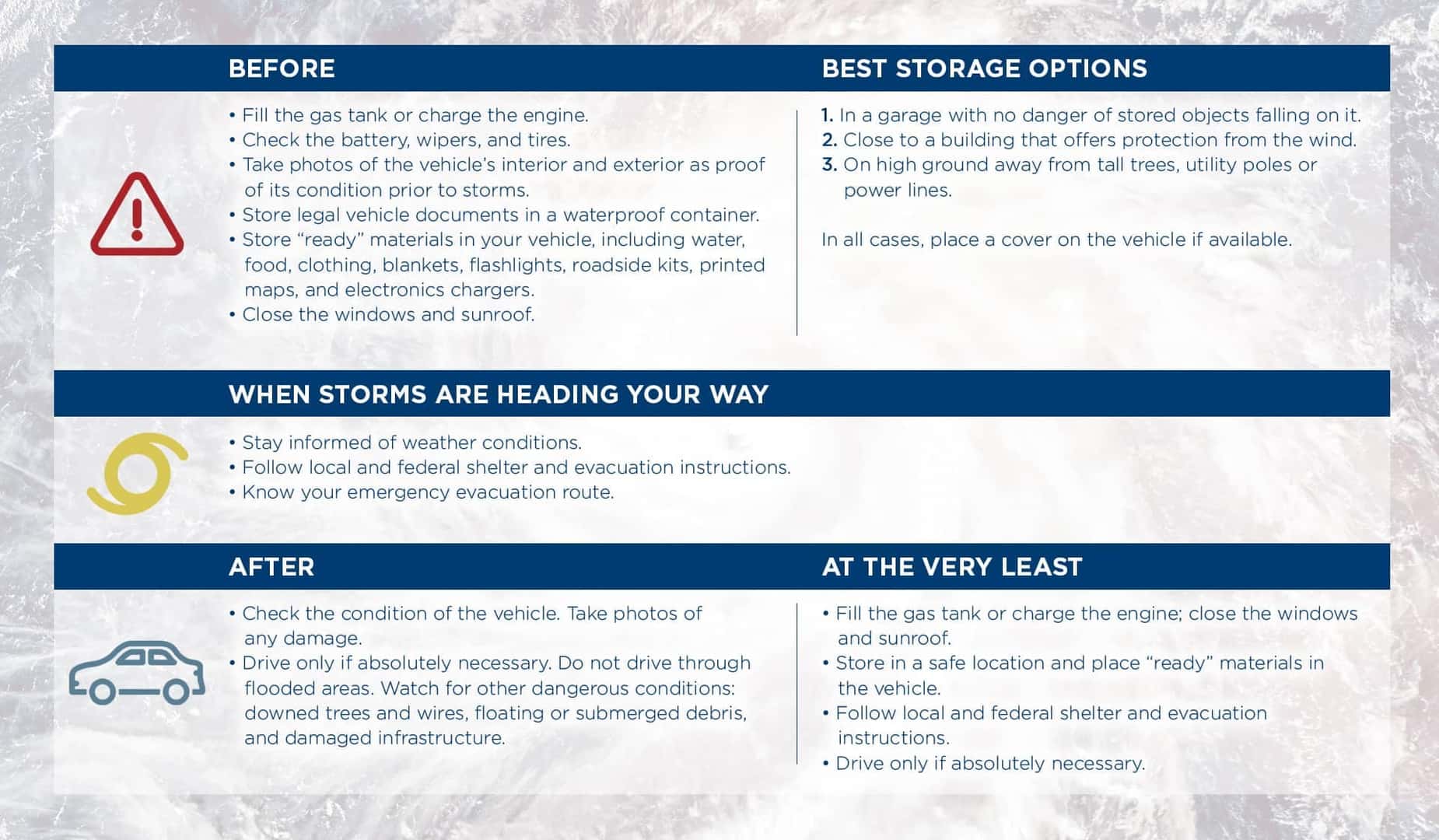 MO Storm Shelters  Titan Installation and Design