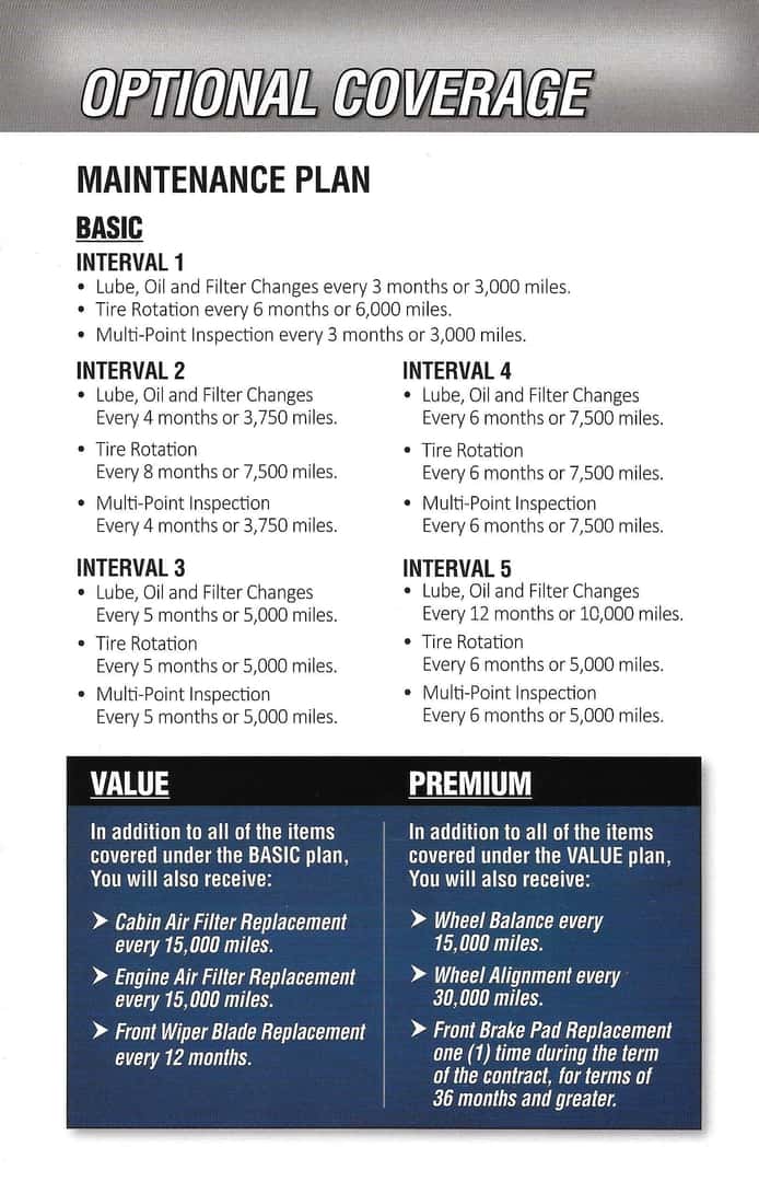Maintenance plan
