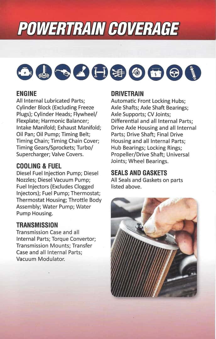 Power Train Coverage