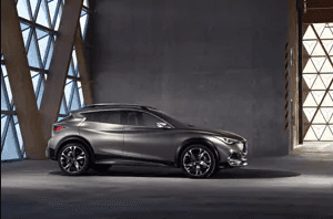 INFINITI QX30