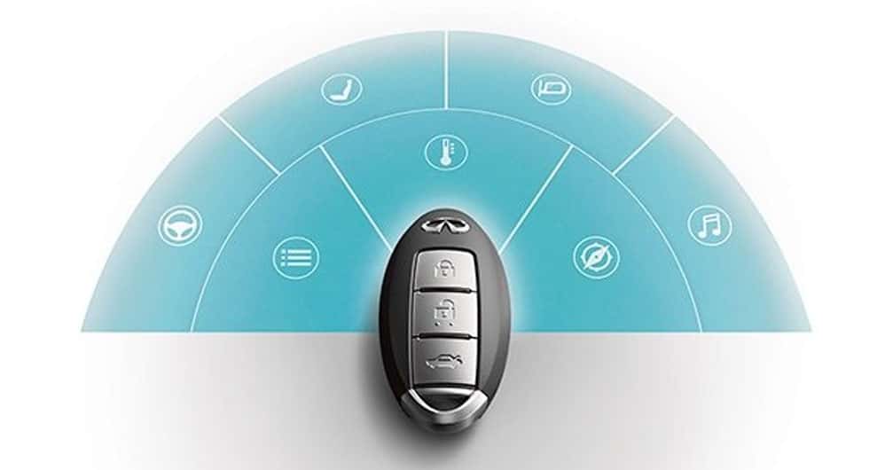 How To Start Your Car With A Dead Key Fob