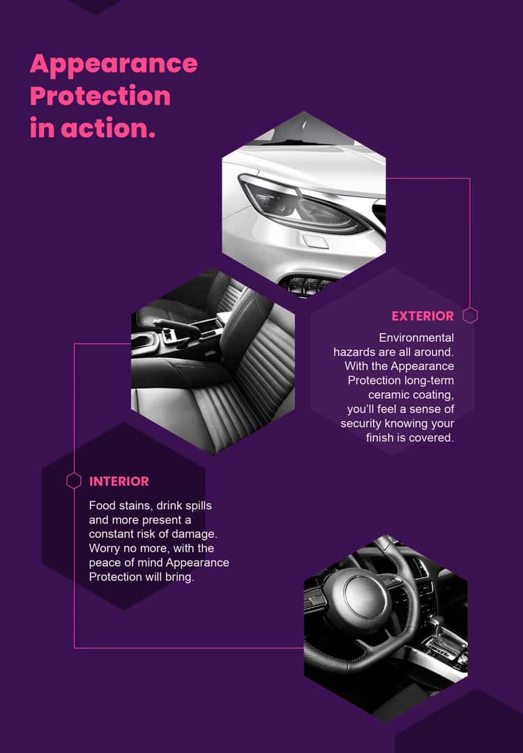 appearance-protection-in-action