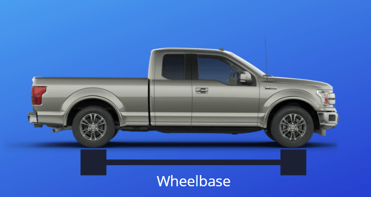 Ford Wheelbase Options