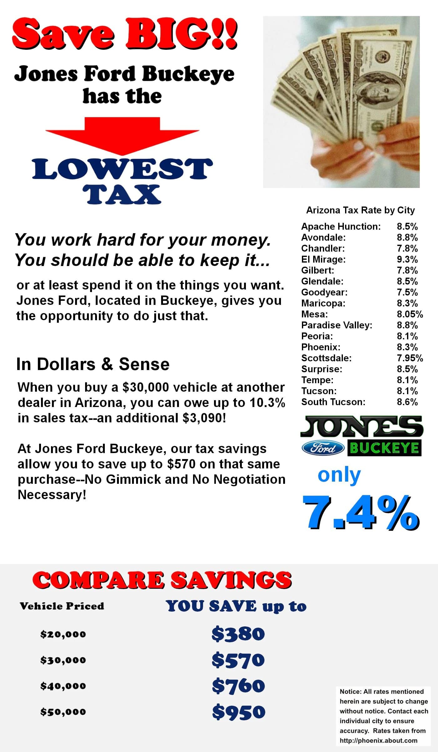 Jones Ford Buckye Tax Rate