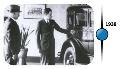 Evolution of Goode Motor Ford