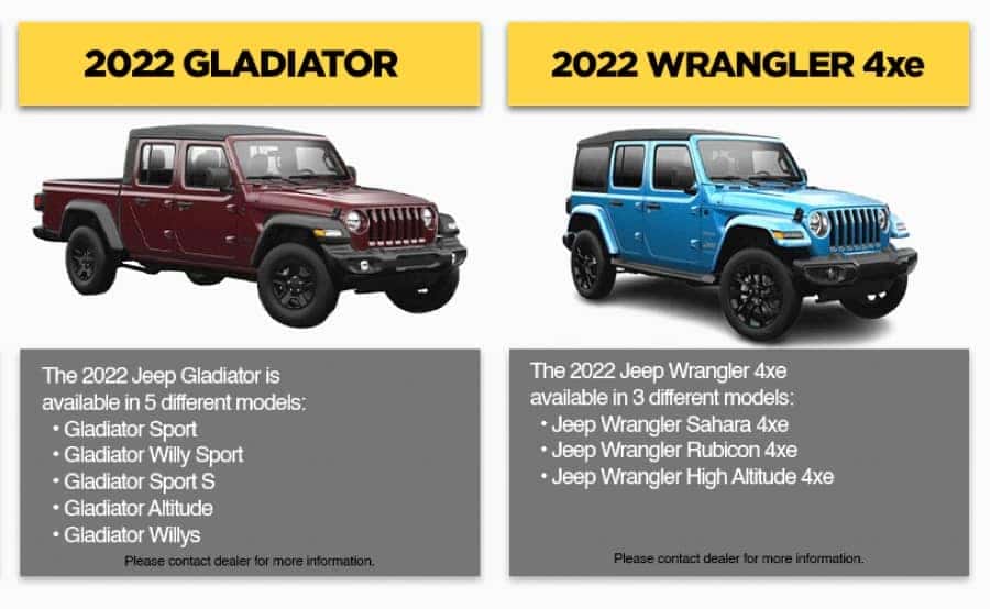 Order Your Jeep - mobile - Explore Jeep Models 2