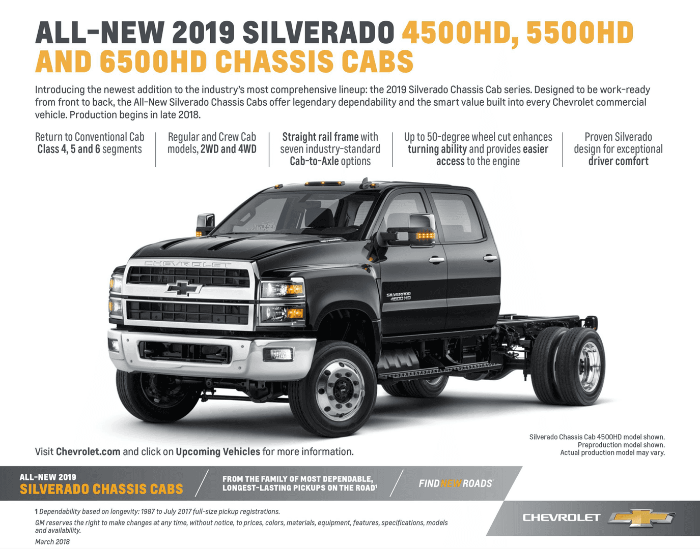 all silverado models