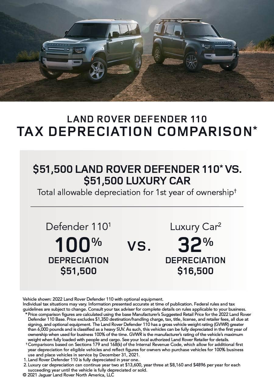 Land Rover Defender 110 Tax Depreciation Comparison