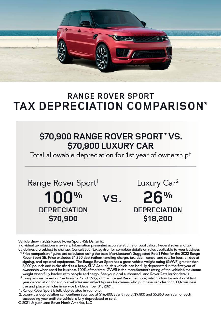 Range Rover Sport Tax Depreciation Comparison