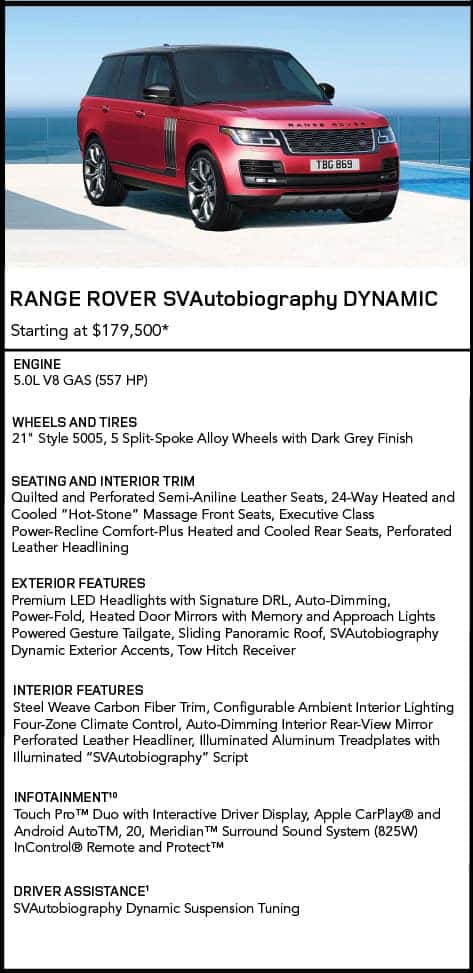 Range Rover Autobiography Dynamic