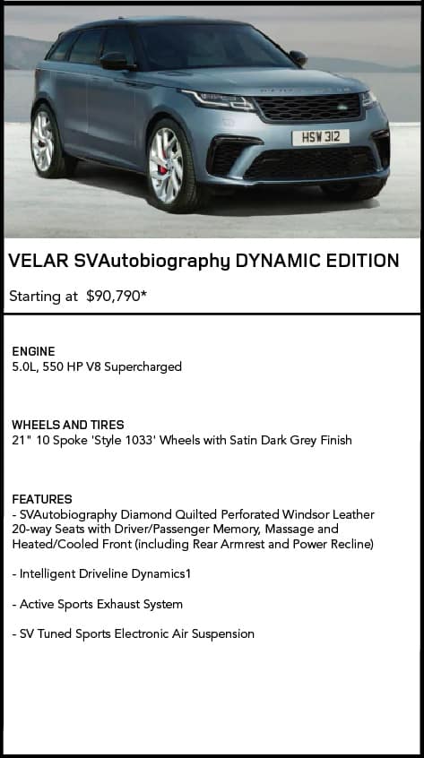Range Rover Velar SVAutobiography Dynamic Edition