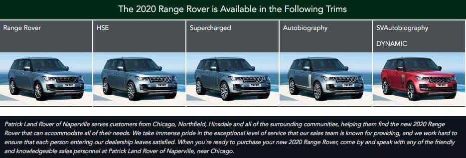 2020 Range Rover Trims