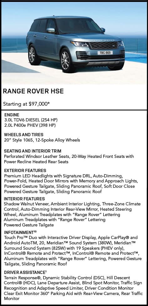 Range Rover HSE Trim Description