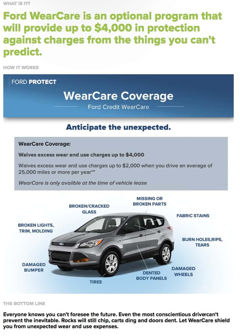 Ford WearCare Coverage