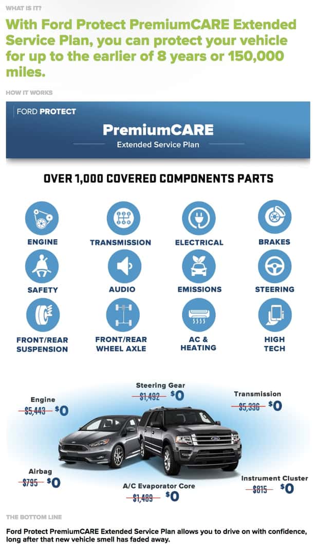 Ford Premium CARE