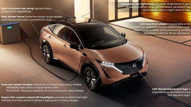 Smart Features of the 2023 Nissan Ariya post.jpg